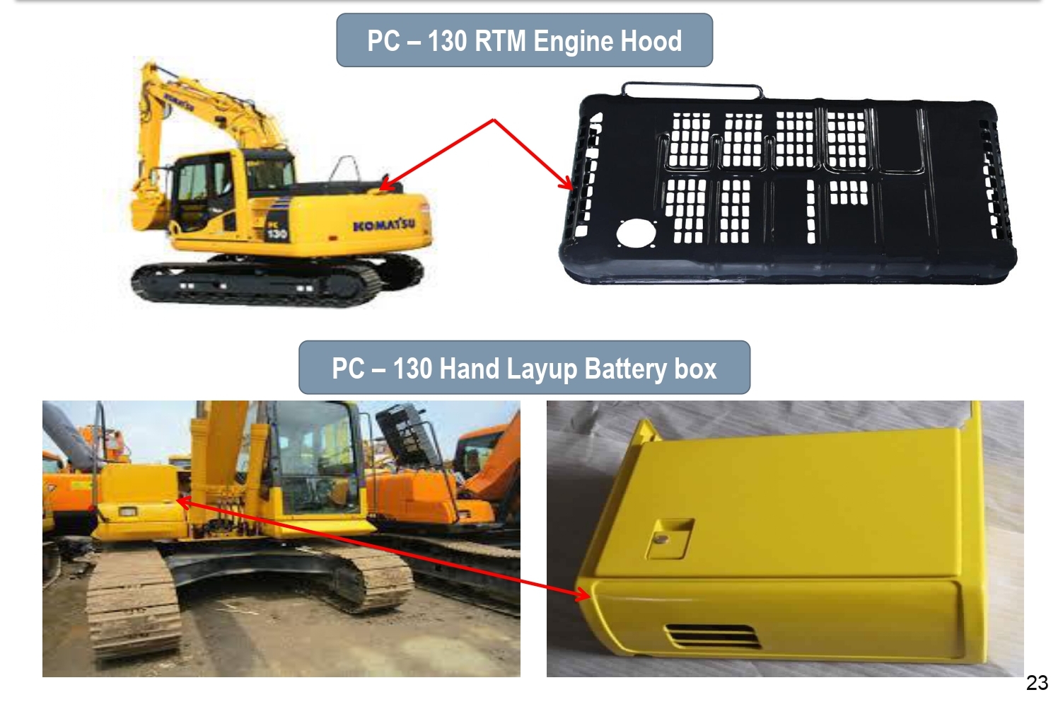 Top manufacturer of FRP Resin Transfer Molding(RTM)